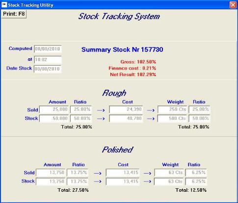 Stock Tracking System